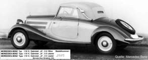 Mercedes Benz 170 V Cab. A