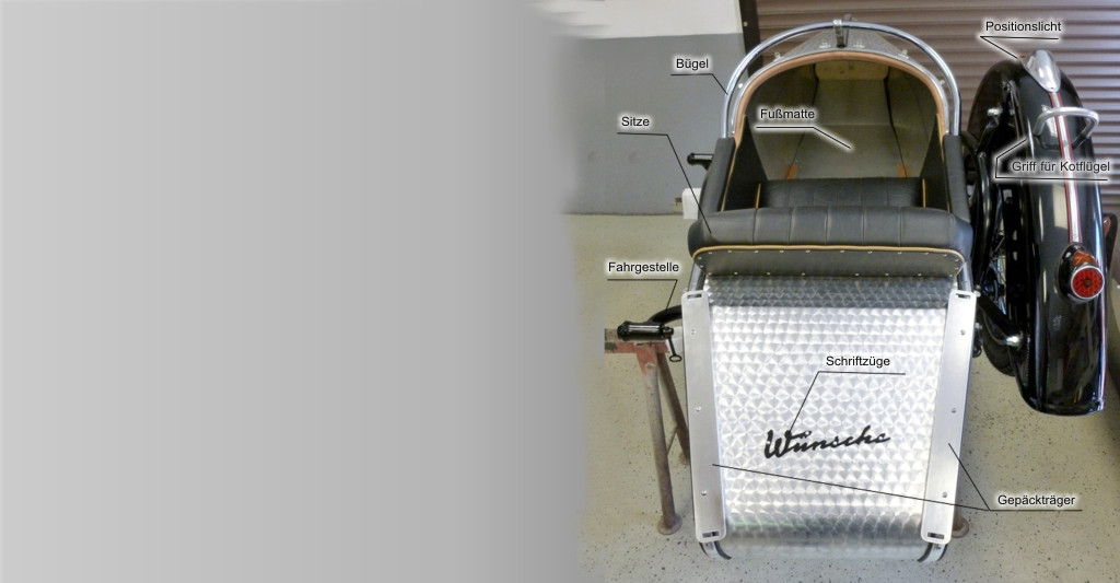 Explosivdarstellungen