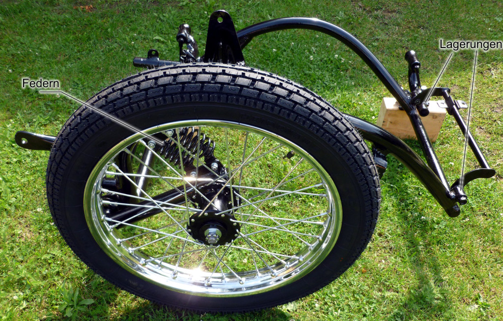 Explosivdarstellungen