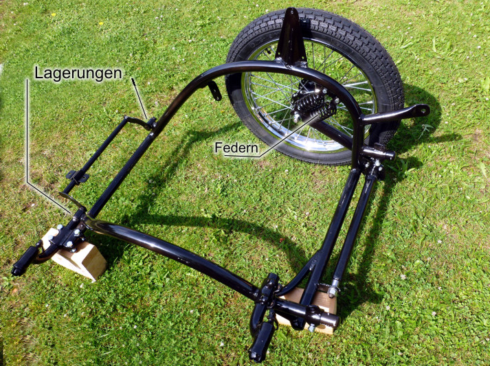 Explosivdarstellungen