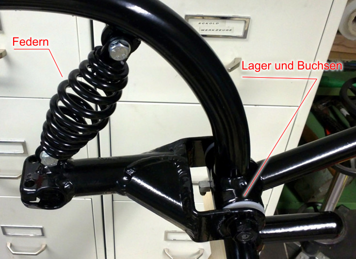 Explosivdarstellungen